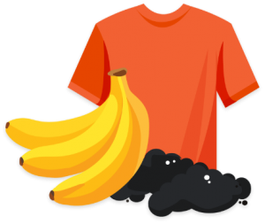Commodities- Bananas, Clothing, Textiles, etc